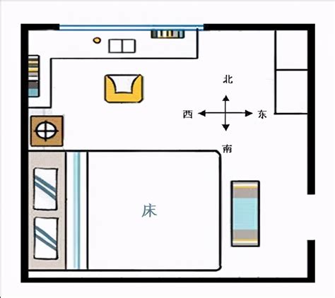 床位|卧室床的摆放位置布局